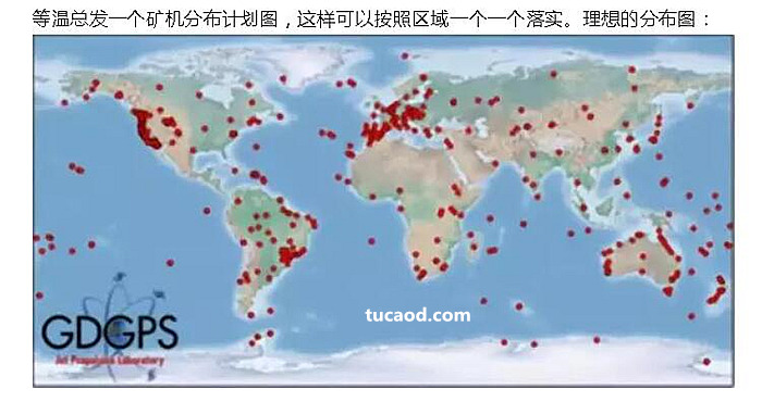 RTCM矿机分布计划图