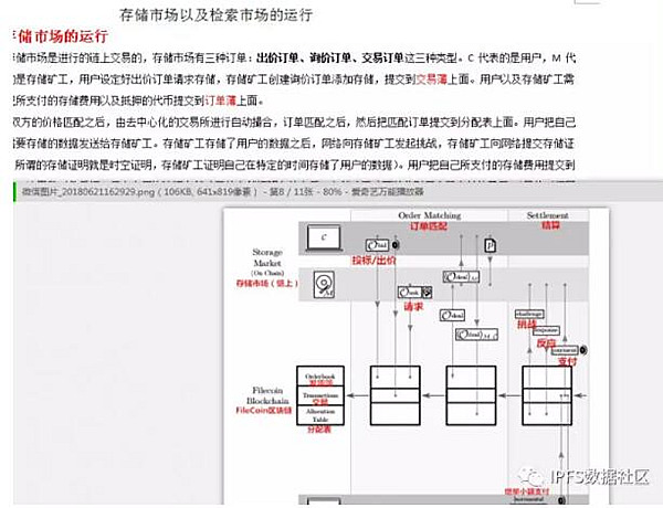 刘露西ipfs