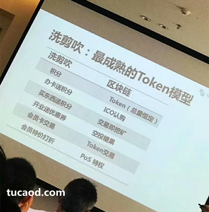 Token模型