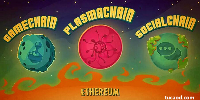 PlasmaChain_GameChain游戏链_SocialChain社交链