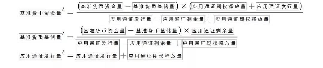 Bancor期权协议