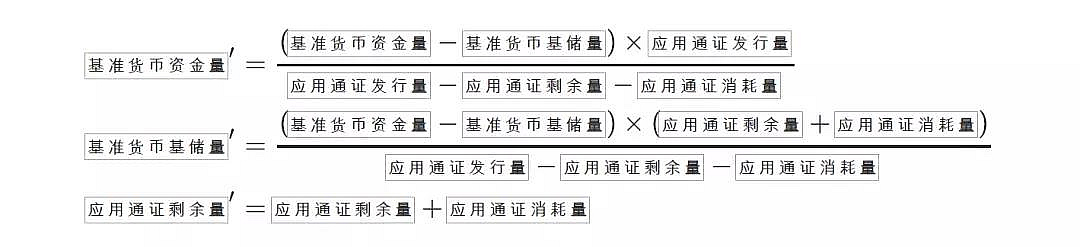 Bancor使用协议