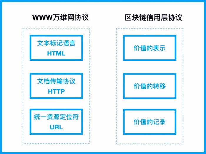 农行etc会涨额度吗_etc币未来能涨到多少_瑞波币未来能涨到多少钱