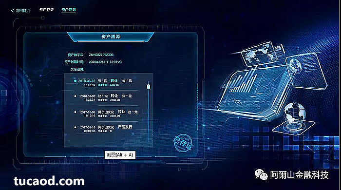 阿尔山基石链技术支撑文投宝资产溯源