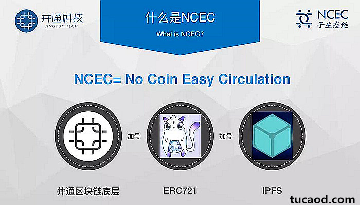 什么是NCEC子生态链