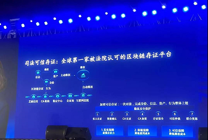 蚂蚁区块链-2018年9月20日，杭州云栖ATEC峰会公开宣讲的PPT