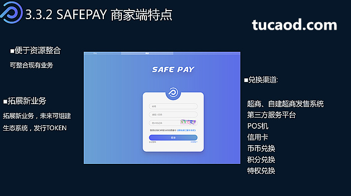 商家端特点-安付SAFEPAY