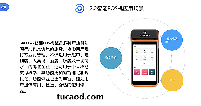 智能POS机与应用场景-安付SAFEPAY