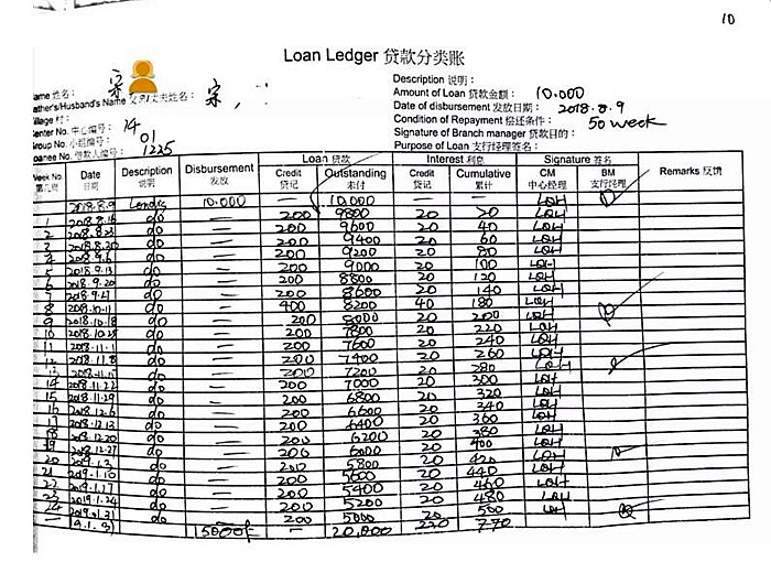 格莱珉会员小组还款记录公示