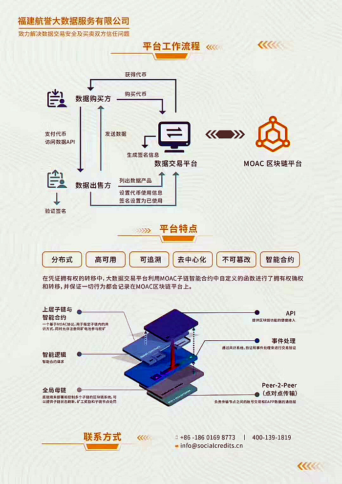 东南大数据交易中心介绍-流程