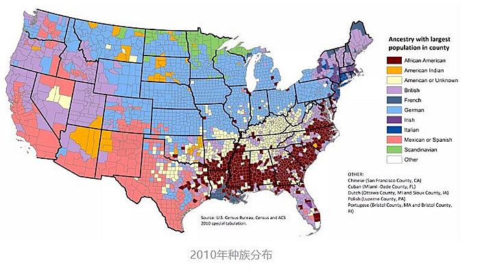 美国2010年种族分布
