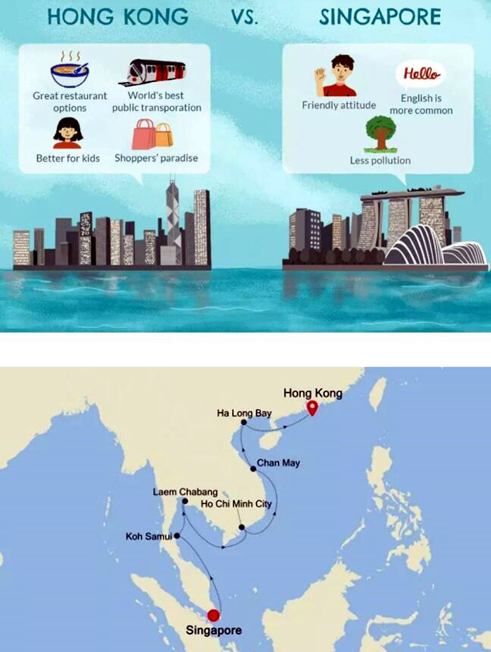 新加坡和香港