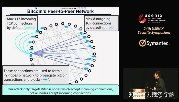 比特币系统实际上只允许一个节点接受117个连接请求，并最多向外发起8个连接。