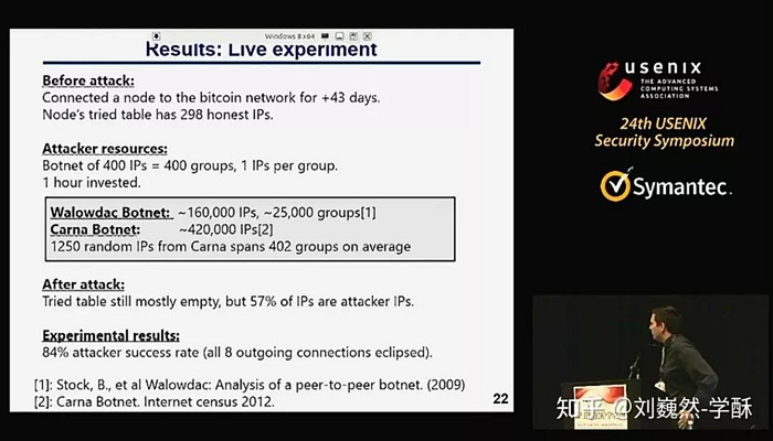 日蚀攻击对实际比特币节点的攻击效果