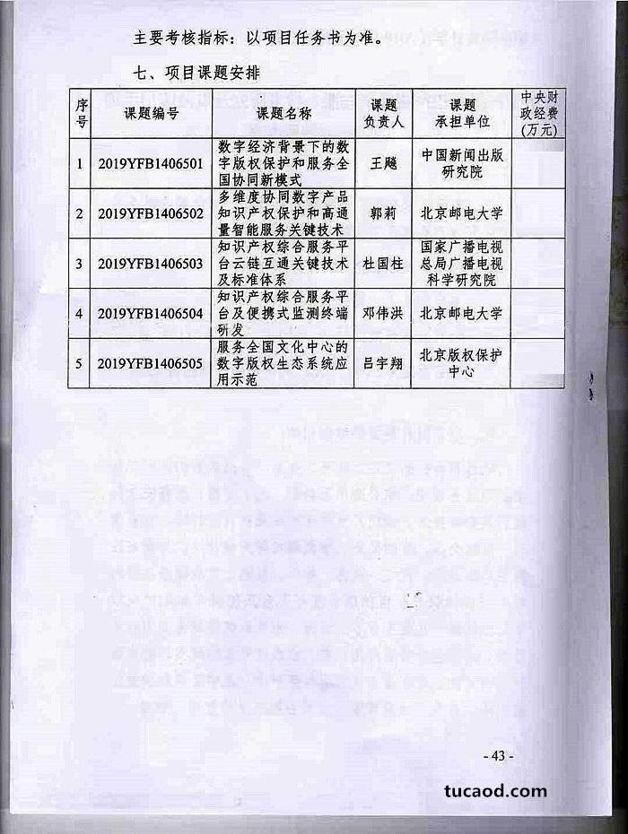 数字产品知识产权保护