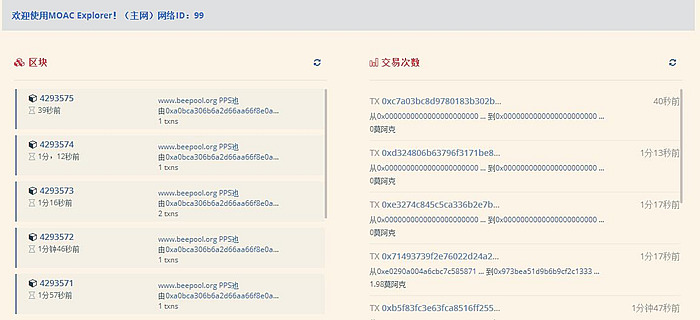 MOAC区块链浏览器截图