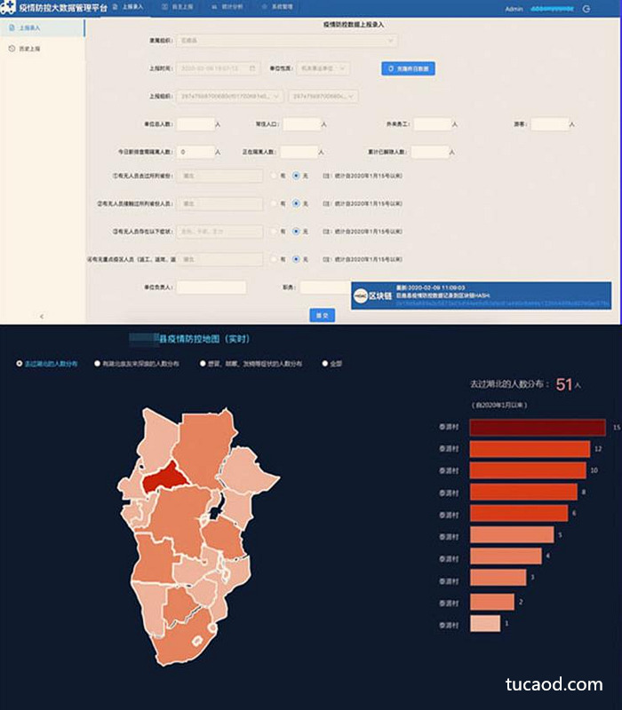 疫情防控数据录入上报和热力图分析