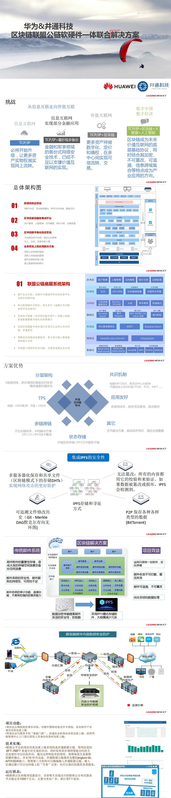 区块链软硬件一体联合解决方案_华为携手井通科技联盟公链