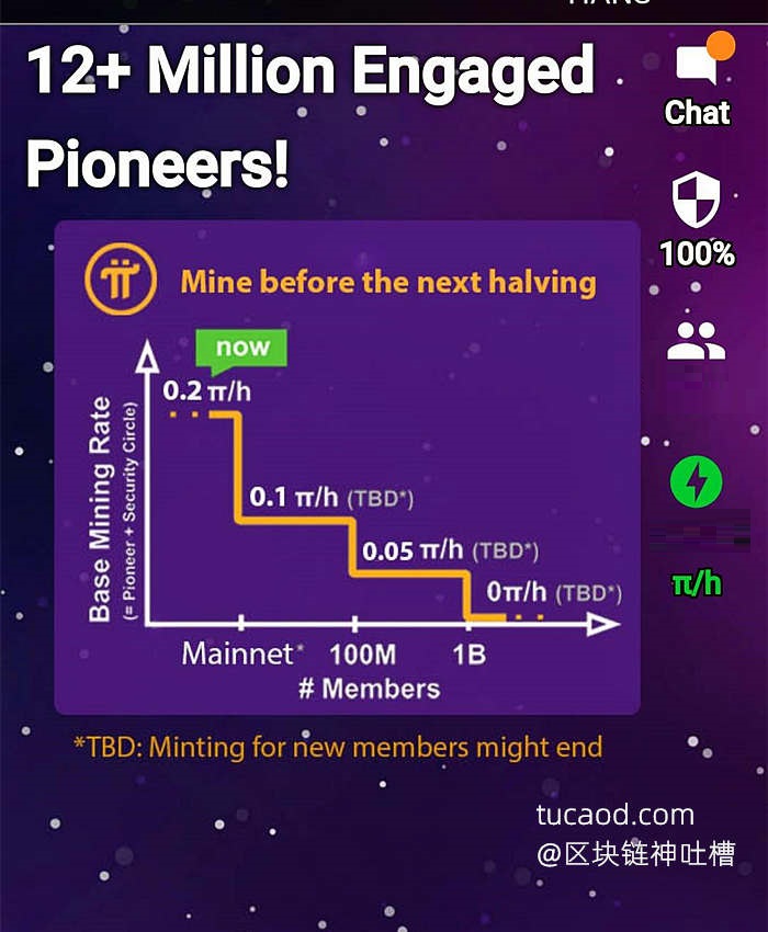 1200万以上的pi币先锋注册！12+ Million Engaged Pioneers！Pi节点0.4下载！@pi币最新官方消息今日