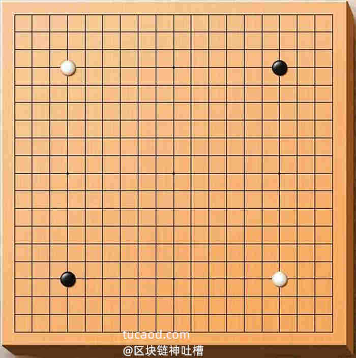 围棋盘