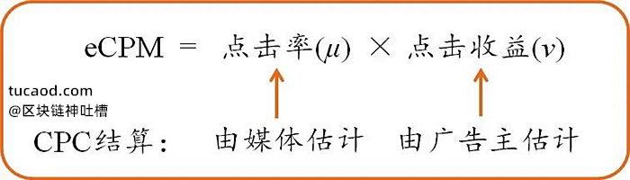 PC时代，竞价广告平台多采用CPC出价模式：平台与客户买卖的是点击；一个点击值多少钱，客户来算；而广告的点击率如何，媒体来算。