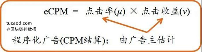 用户画像用于广告投放，那就得有个实时挑流量、定价格的接口。这种接口大家都听说过，叫做程序化cpm