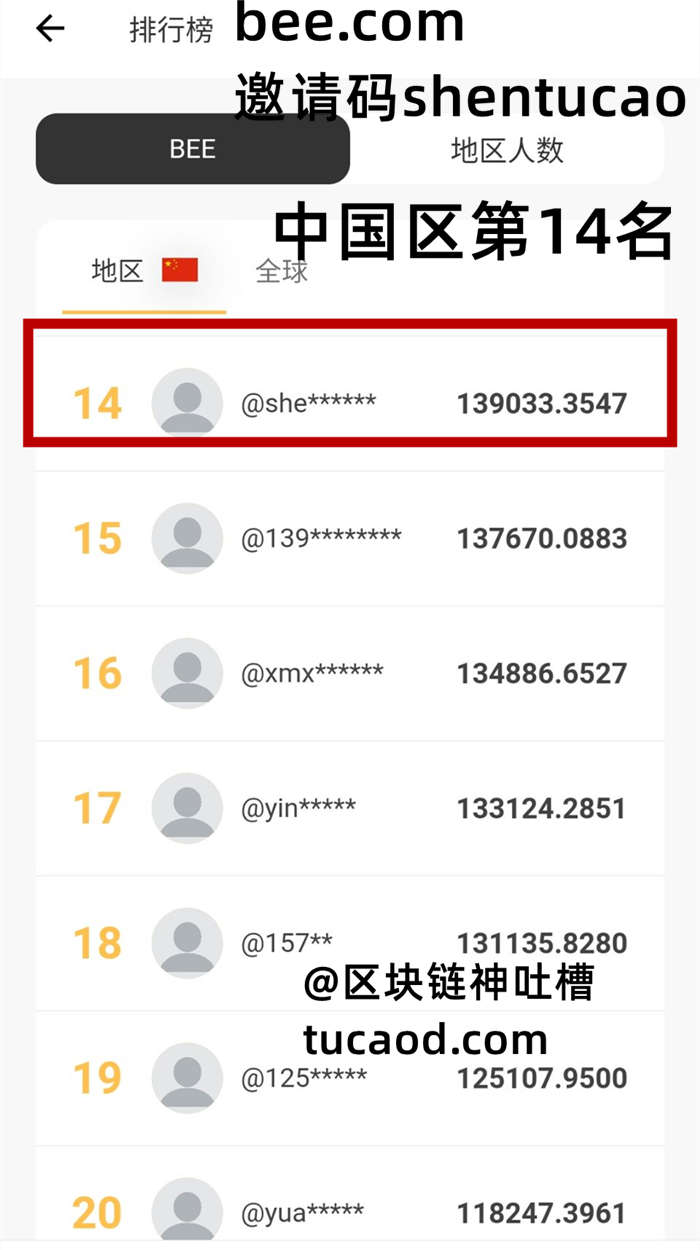 shentucao 是我的邀请码（引荐人）也是我的账户名，中国区排名第14。
