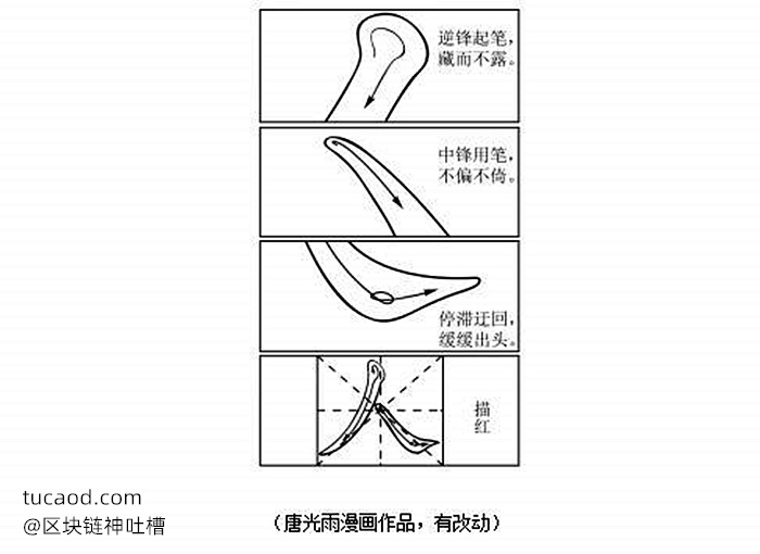 2021年普通高考全国卷作文题来了！