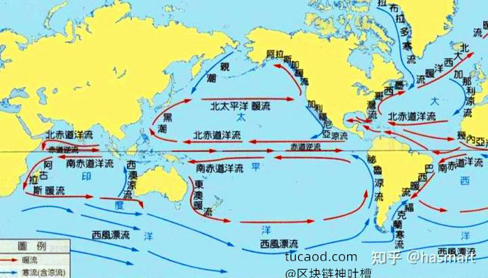 经络穴位检测不出来 根本不存在？中医养生针灸与洋流季风@ hasmart