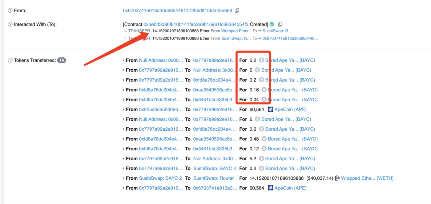 操作人使用14个Ether,通过sushiswap swap了10.6个Vtoken(NFTX的质押token)