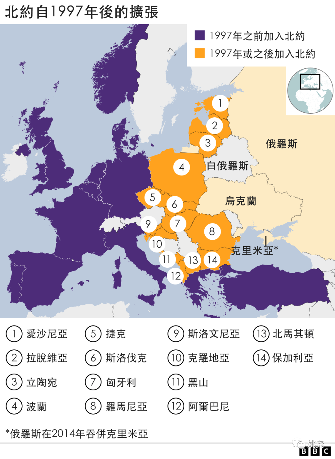 欧洲北约国家地图图片