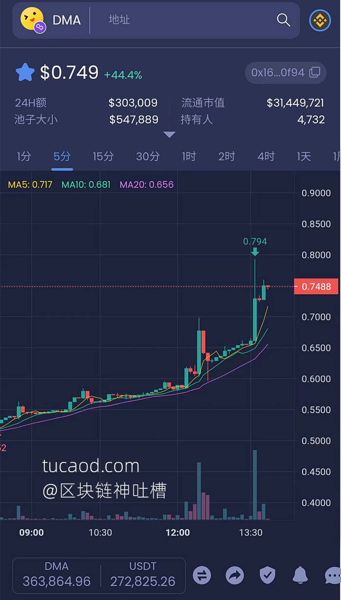 dma币价格-Dragoma 养龙蛋游戏 dma币 《驯龙高手》