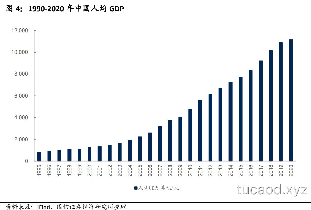 富途老虎哪个好牌照业务对比佣金手续费：美股券商优缺点入金方式比较@王剑的角度