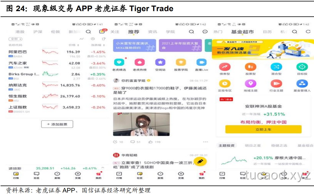 富途老虎哪个好牌照业务对比佣金手续费：美股券商优缺点入金方式比较@王剑的角度