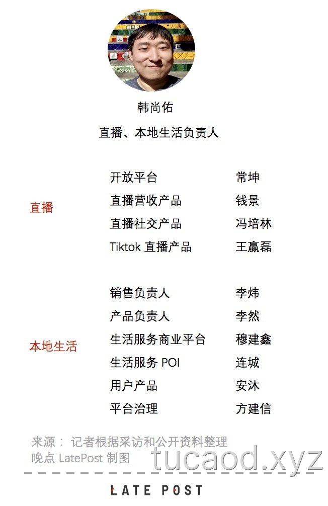 抖音管理，字节跳动组织设计最成熟的样本@晚点LatePost