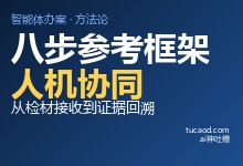 受害人如何用ai办案整理证据：从检材接收到证据回溯@Hunter取证-Ai神吐槽