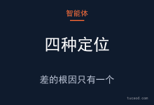 AI Agent智能体用于线索办案哪个好？豆包 WorkBuddy Trae Codex @取证猎人-AI神吐槽