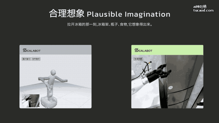 CALABOT 合理想象演示:拉开冰箱门预测内部物品