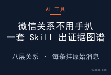 微信取证聊天记录人物关系图怎么用ai画出来?skill@取证猎人-AI神吐槽