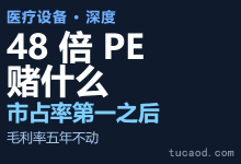 联影医疗有潜力吗？毛利率五年不动、服务收入占比仅 12.4%@晚点财经-Ai神吐槽