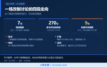 司马南新闻热点和政治立场:流量时代的立场生意(情绪、流量与信任的三方博弈)-AI神吐槽