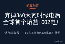 首个熔盐+超临界二氧化碳电厂在烟台开工@心智观察所-AI神吐槽