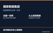 土地财政养出地方自主权,数据要素为何要中央统筹@国家数据集团@子明解读-AI神吐槽