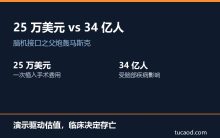 尼科莱利斯:马斯克Neuralink侵入式是最后手段,非侵入式才是脑机接口主方案《2036:脑网末日》@铅笔道-AI神吐槽