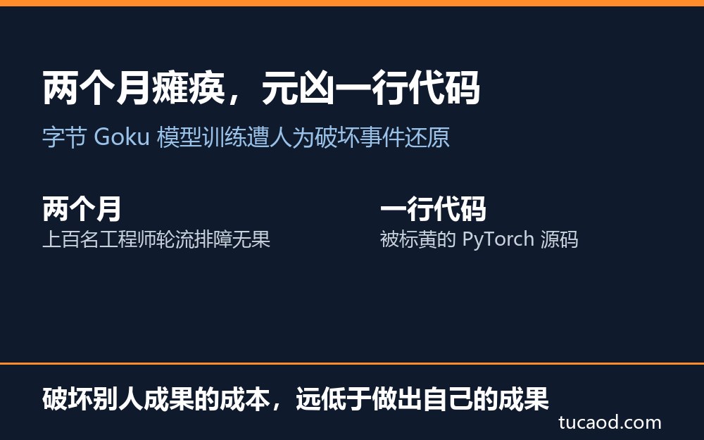 字节 Goku 模型训练遭人为破坏事件解读图:两个月排障与一行被标黄的攻击代码