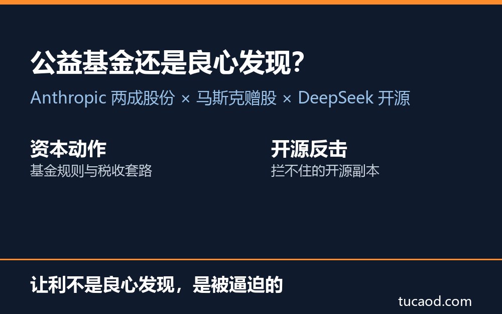 公益基金与开源反击解读图：Anthropic 两成股份投入基金、马斯克宣布给美国儿童赠股、DeepSeek 遭禁购后开源推理框架的三方对照