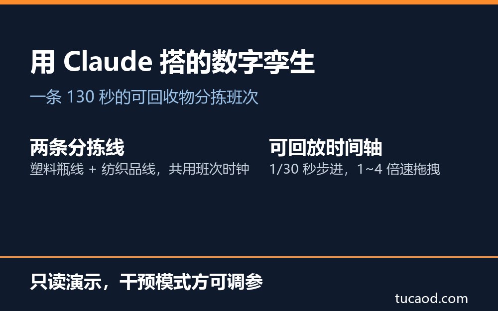 mrf-shiftlab 可回收物分拣中心数字孪生演示主视觉