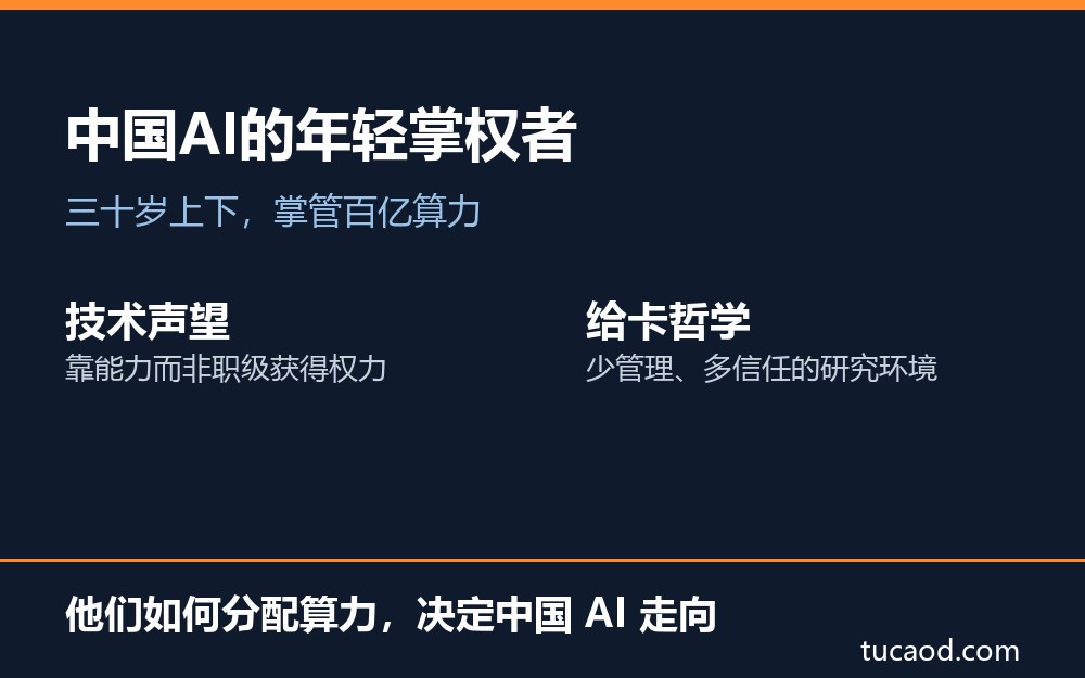 解读卡大图:晚点《中国AI的年轻掌权者们》群像
