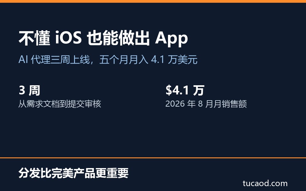 解读卡大图：不懂 iOS 的创始人靠 AI 代理三周上线做出隐私 App Vaultaire，五个月月入 4.1 万美元